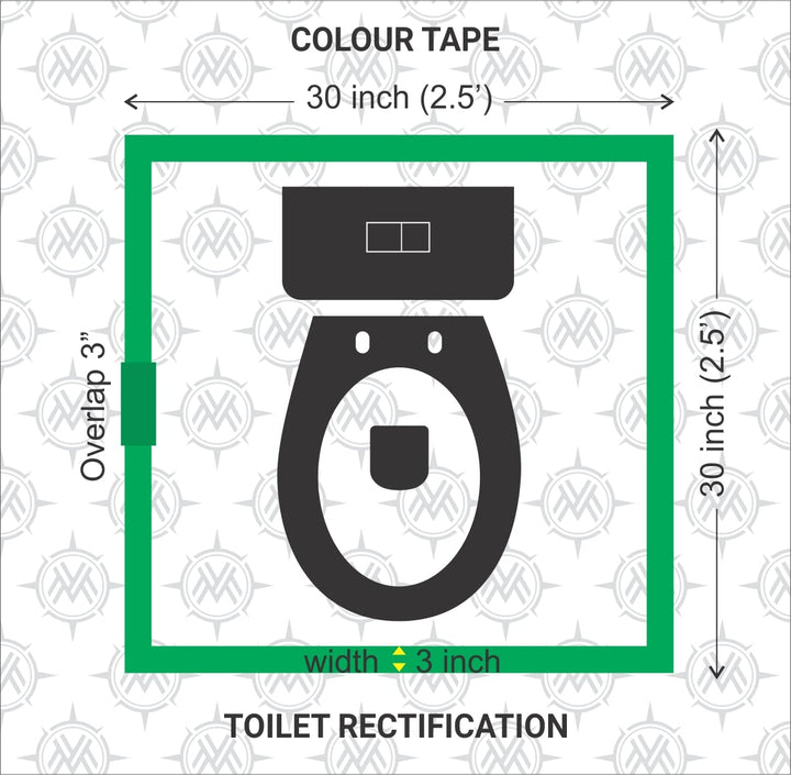 Modern Vastu Color Tape Remedies Combo Size 3 "Inch/76mm, 20Meter - Red/Green/Blue/Yellow/White (Main Entrance & Toilet Correction)