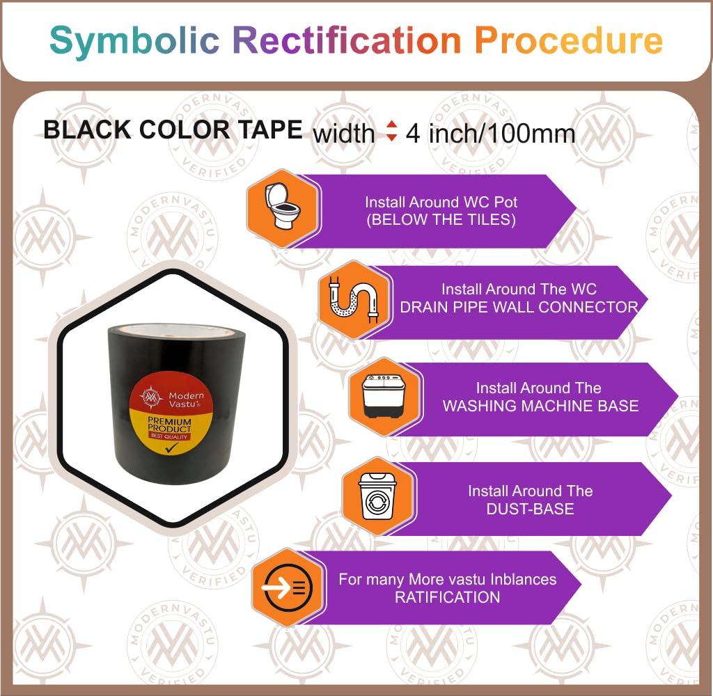 Modern Vastu White Colour Tape Remedies | Size 4"Inch/100mm, 20 Meter (Main Entrance & Toilet Correction) – Pack of 1 (White)