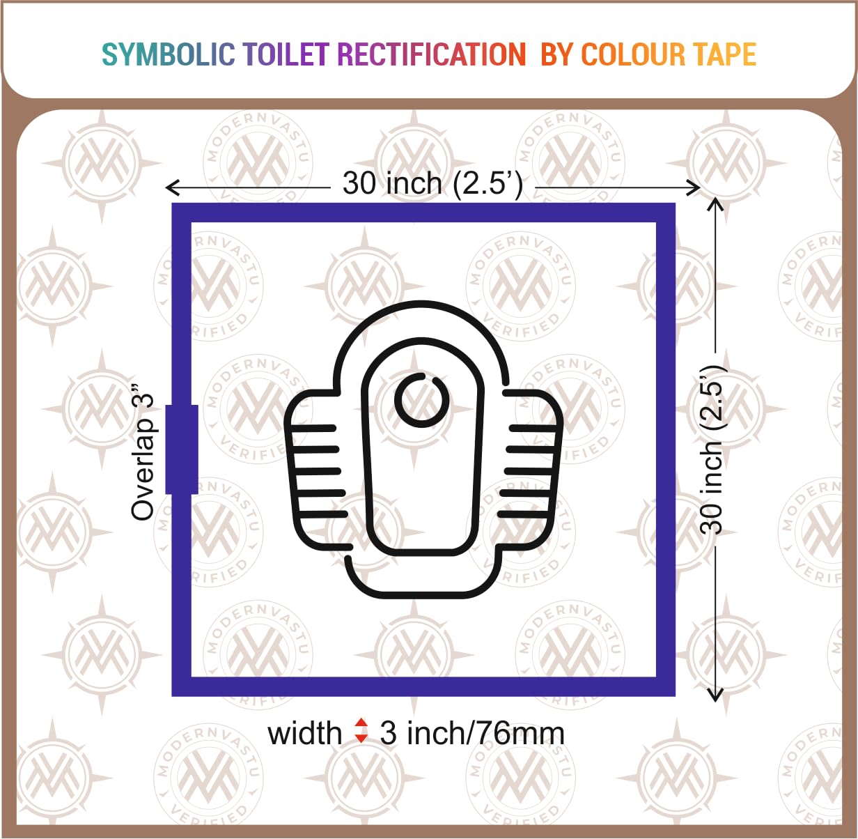 Modern Vastu Green Colour Tape Remedies | Size 3"Inch/76mm, 20 Meter (Main Entrance & Toilet Correction) – Pack of 1 (Green)