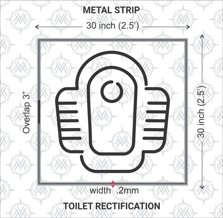 MV VASTU Remedies Strips Brass & Stainless Steel (SS-304) | Size L-10.3 feet x W-0.75 inch/18mm x Gauge 0.2 mm- (Entrance Toilet Correction and Zone Balancing) – Combo Pack of 2