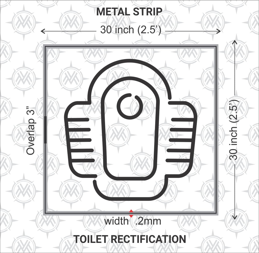 Remedies Metal Vastu Strips Aluminium- Size L 10.3 feet x W1 inch/25mm x Gauge 0.2 mm- (Entrance Toilet Correction and Zone Balancing) - Pack of 1
