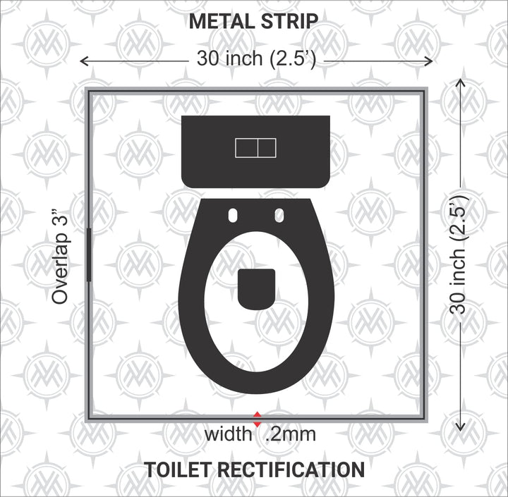 MV VASTU Remedies Strips Stainless Steel (SS-304) & Aluminium | Size L-10.3 feet x W-1 inch/25mm x Gauge 0.2 mm- (Entrance Toilet Correction and Zone Balancing) – Combo Pack of 2