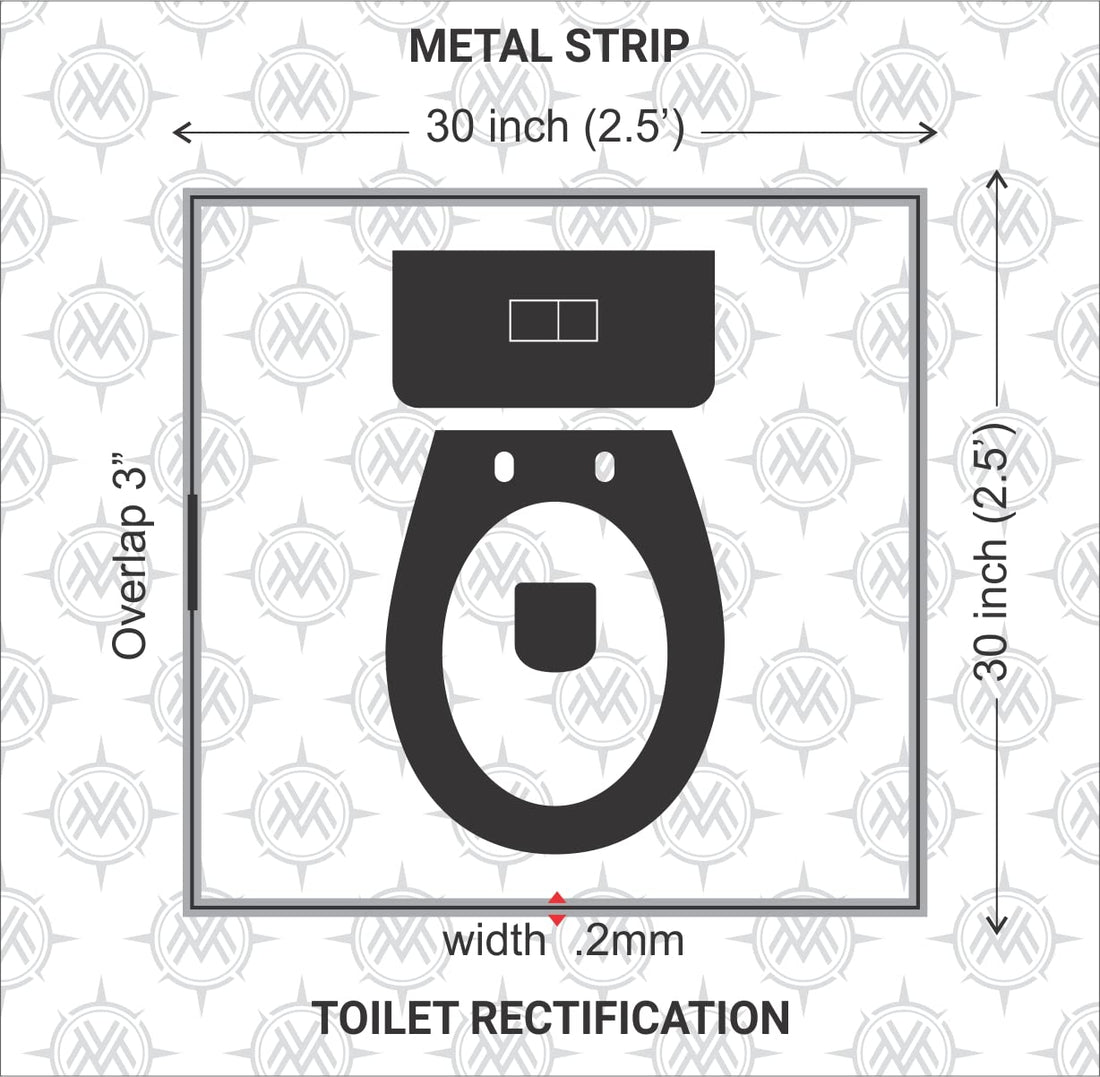 Satinless Steel (SS-304) Strips Remedies | Size L- 10.3 feet x W-0.75 inch/18mm x Gauge 0.2 mm- (Entrance Toilet Correction and Zone Balancing) - Pack of 1